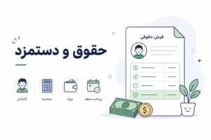 Salary 300x200