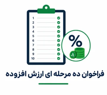 فراخوان ارزش افزوده
